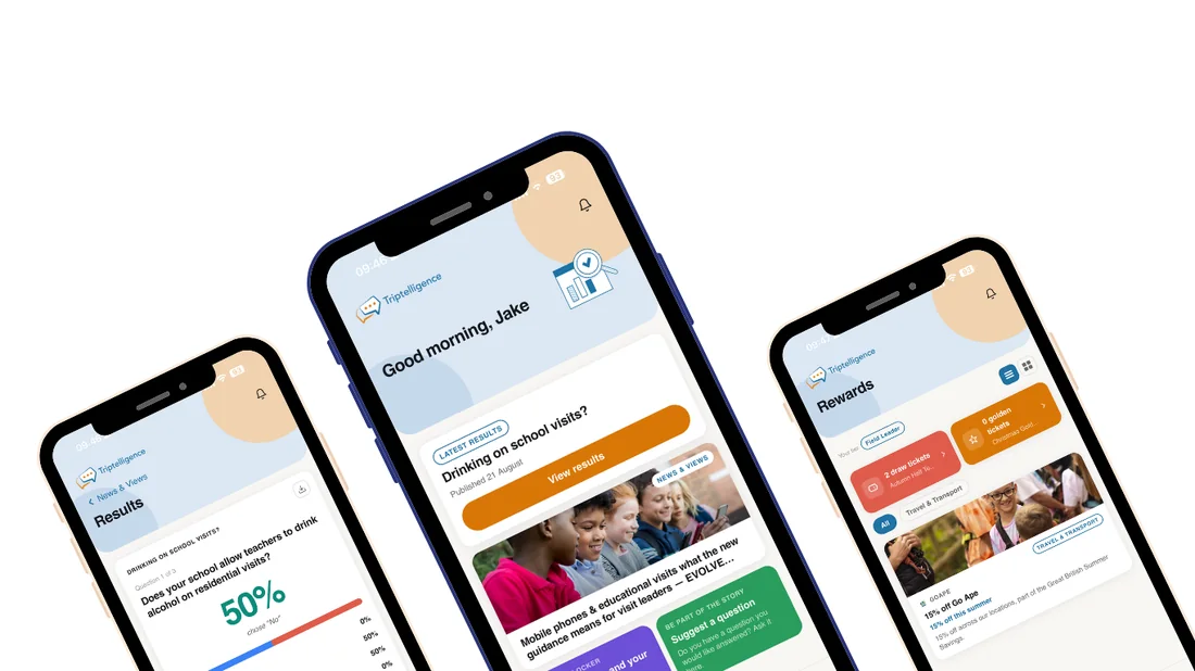 Triptelligence app screens showing survey results, the home feed and rewards